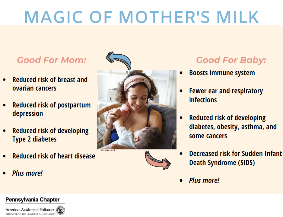 benefits-of-breastfeeding.PNG