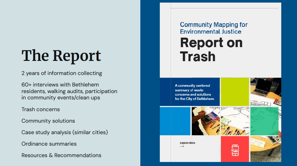 Lehigh-Trash-Mapping.png